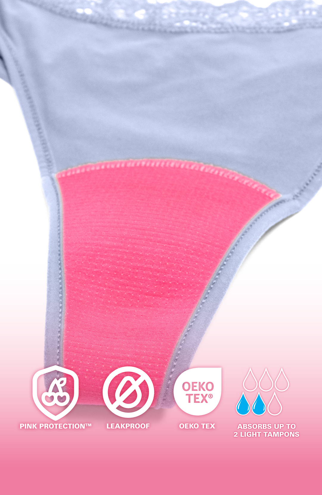 Leakproof Lace Dipped Thong Liner