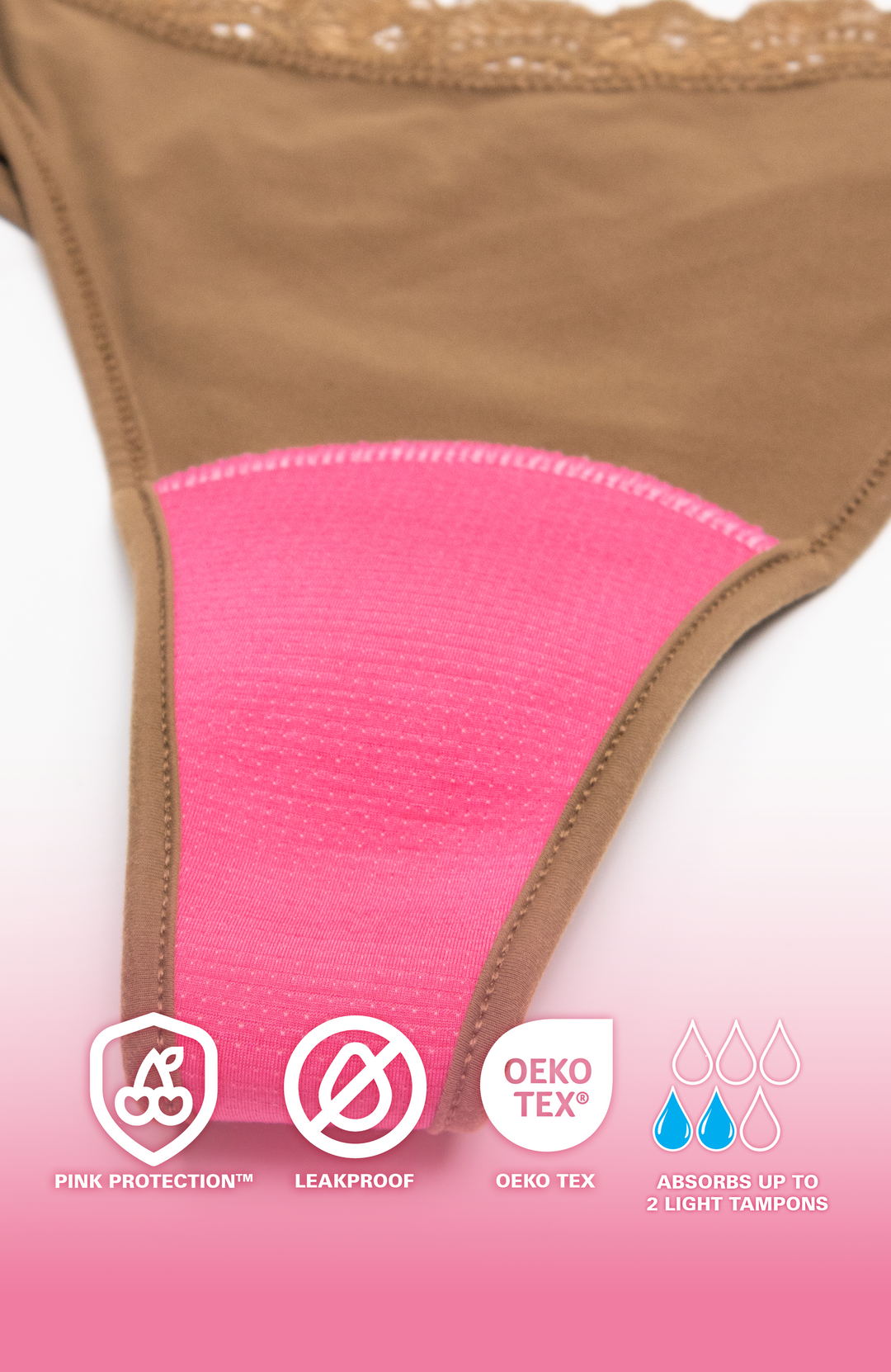 Leakproof Lace Dipped Thong Liner