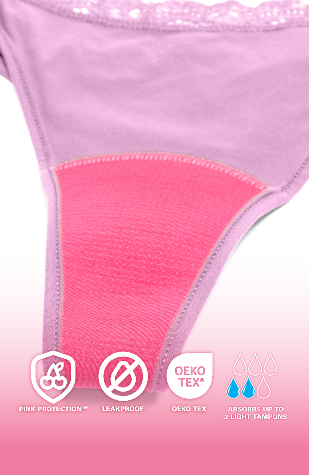 Leakproof Lace Dipped Thong Liner